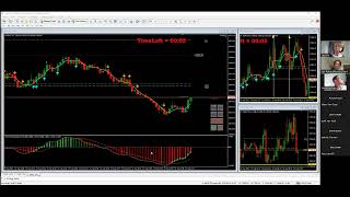 Live Trading met M2WTSSystem en De impact van Social Media op trading woensdag 14 augustus 2024 [upl. by Silado]