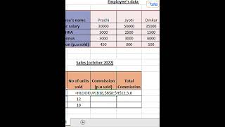 HLOOKUP Tips amp Tricks in Excel  excel hlookup letstuteaccountancy shorts [upl. by Ziza]