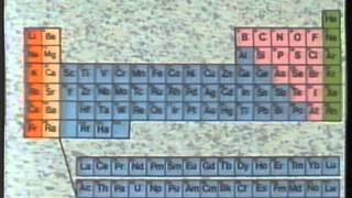 LA TABLA PERIÓDICA SU HISTORIA Y SU SIGNIFICADO EA [upl. by Arabela]