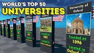 The Best Universities in the World 2024 Rankings [upl. by Black689]