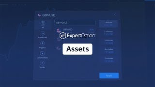 Assets  Trading Education  ExpertOption [upl. by Cullen632]