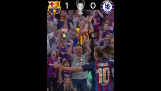 CHE 01 BAR  HIGHLIGHTS  UEFA Womens Champions League 202324 Semifinal 2nd Leg shorts [upl. by Rivi361]