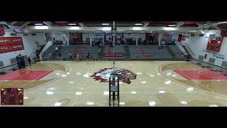 Rend Lake CC vs Kaskaskia College Womens Other Volleyball [upl. by Eimmot]