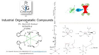 Industrial Organometallic Compoundthebigconceptpgtopics6291 [upl. by Gristede668]