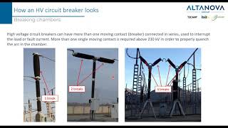 High voltage circuit breaker testing Webinar [upl. by Kearney]