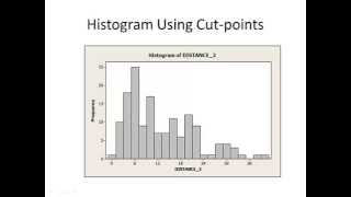 Organizing and Summarizing Quantitative Data Part 1 [upl. by Giordano523]