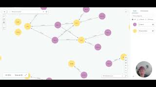 What if Governance Risk amp Compliance GRC was a graph database [upl. by Aelyak]