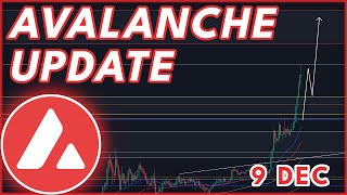 HUGE AVAX BREAKOUT🚨  AVALANCHE AVAX PRICE PREDICTION amp NEWS 2023 [upl. by Gavrah]