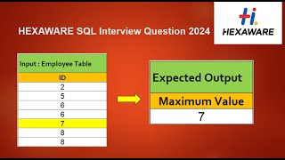 Hexaware SQL interview Question  Find maximum ID by excluding Duplicates Records SQL GROUPBY [upl. by Hseyaj]