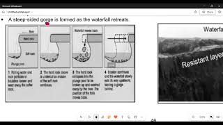 Geography Grade 12 Geomorphology Deltas MATRICNATEDSPECIALIST [upl. by Zebulon]