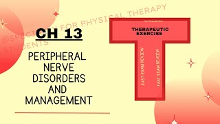 Location amp Test of provocation  TOS  CH 13  THERAPEUTIC EXERCISE  EXAM REVIEW  PT 31 [upl. by Ontine293]