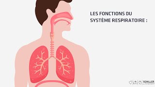 SCHILLER Spirométrie  Comment fonctionnent les poumons [upl. by Akirderf]