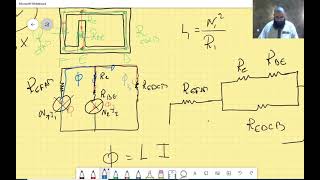 Exercice 7 Circuits Magnétiques [upl. by Hortensia]