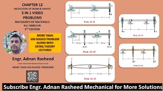 Deflection of Beams amp Shafts  Singularity Functions  Mechanics of materials RC Hibbeler [upl. by Tnomed599]