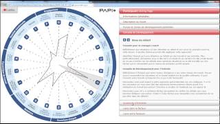 Le rapport dynamique PAPI 3 [upl. by Relluf985]