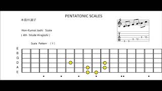 Hon Kumoi Joshi Scale  本雲井調子  4th Mode Hirajoshi [upl. by Ennirac]