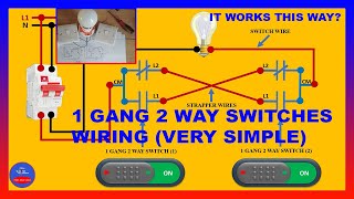 1 gang 2 way switch wiring  1 gang 2 way switch wiring diagram [upl. by Adnarahs]