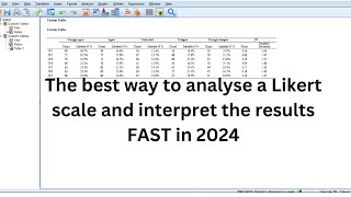 Likert scale analysis [upl. by Ahsaz]