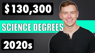 The Highest Paying Science Degrees [upl. by Tupler]