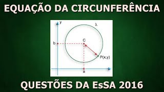 Equação da Circunferência  Questão da EsSA 2016 [upl. by Ynatsyd994]