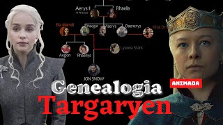 ARVORE GENEALÓGICA DOS TARGARYEN ANIMADA DE AEGON ATÉ DAENERYS  HOUSE OF THE DRAGON [upl. by Ticknor]