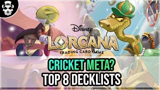 Holy Cricket  The Goat Capre E Principesse  Top 8 Decklists [upl. by Ripp637]