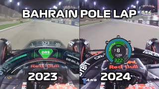 RB20 vs RB19 in Bahrain  Red Bull improves in low speeds [upl. by Molini520]