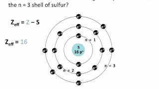 Effective Nuclear Charge  Chemistry Tutorial [upl. by Jeramey]