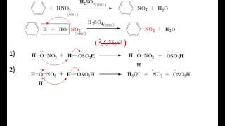 تفاعلات البنزين  النيترتة  Nitration [upl. by Mayhew866]