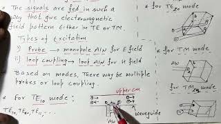 Excitation Modes of Rectangular Waveguide  Waveguide  R K Classes  Le31  Join Telegram 4 PDF [upl. by Hendry]