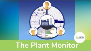 Monitoring a Manufacturing Plant with WinSPC Plant Monitor  WinSPC Tour Part 5 of 8 [upl. by Leesen]