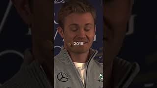 Saddest retirements in F1🥺 formula1 f1 f1shorts retirement [upl. by Anovad957]