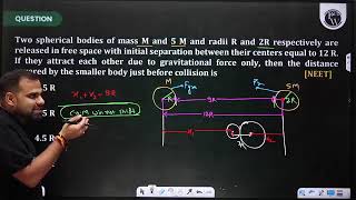 centre of mass lecture 4 by MR sir yakeen 20 for neet 2025 [upl. by Owiat]