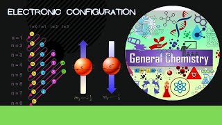 Chemistry 101 Ch 7  P4 Pauli Principle Aufbau Principle Hunds Rule the electronic configuration [upl. by Dukie]