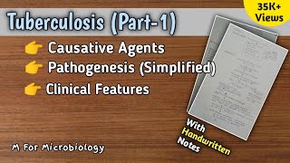 Tuberculosis Part1  Causative agent  Pathogenesis simplified  Clinical features [upl. by Socem]