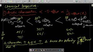 ALKYNES PREPARATION AND PROPERTIES [upl. by Nodnarg602]