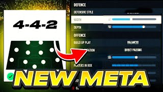 This 442 Is The REAL META Post Patch FC 24 Best Tactics 🔥 [upl. by Yras]