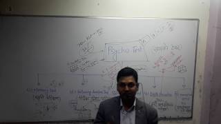 Psycho Test0 Syllabus Introduction what is psycho test [upl. by Andri199]