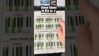 ☝️ Get the chords cheat sheet in my bio ☝️ [upl. by Ekenna786]