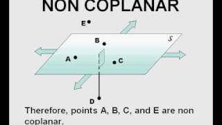 Points Lines and Planes [upl. by Aicenet]