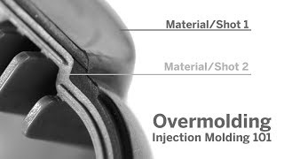 Injection Molding 101 Overmolding [upl. by Lussi335]