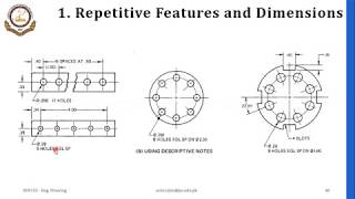 Dimensioning Common Features  Engineering Drawing  L71 Part 7 [upl. by Loraine15]