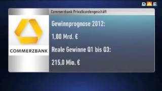 Commerzbank Privatkunden sollen Bilanz aufpolieren [upl. by Cost]