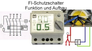 FI Schutzschalter  Fehlerstromschutzschalter  Funktion und Aufbau [upl. by Pedroza]