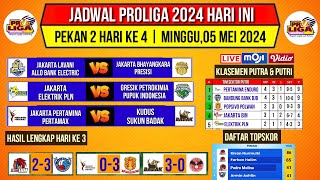 Jadwal Proliga 2024 Hari iniKlasemen Putra amp Putri Voli Proliga 2024 TerbaruPutaran 1Live Moji [upl. by Orten564]