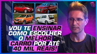 ASSISTA este VÍDEO ANTES de COMPRAR um CARRO NOVO  OPINIÃO SINCERA [upl. by Adnorahc616]