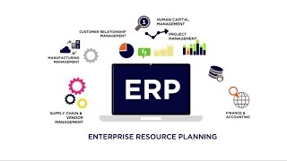 What is ERP Enterprise Resource Planning [upl. by Kennet892]