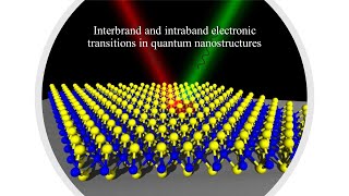 Interband and intraband transitions in Quantum Nano structures [upl. by Nerrual]