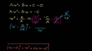 Fórmula quadrática prova [upl. by Asilehs]