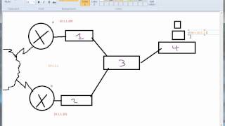 Why gratuitous ARP is not always about ARP [upl. by Mitinger733]